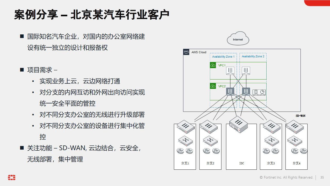 杭州周天科技有限公司官网