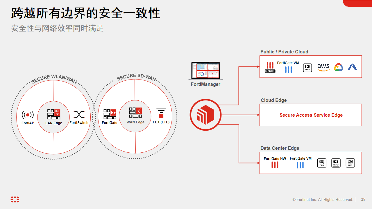 杭州周天科技有限公司官网