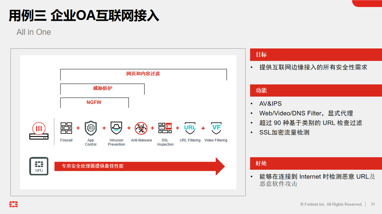 杭州周天科技有限公司官网