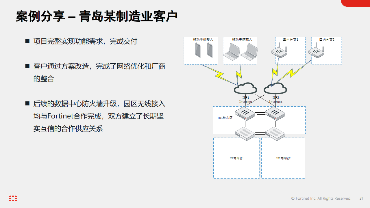 杭州周天科技有限公司官网