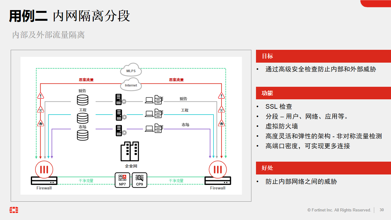 杭州周天科技有限公司官网