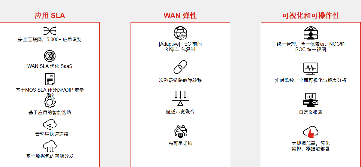 杭州周天科技有限公司官网