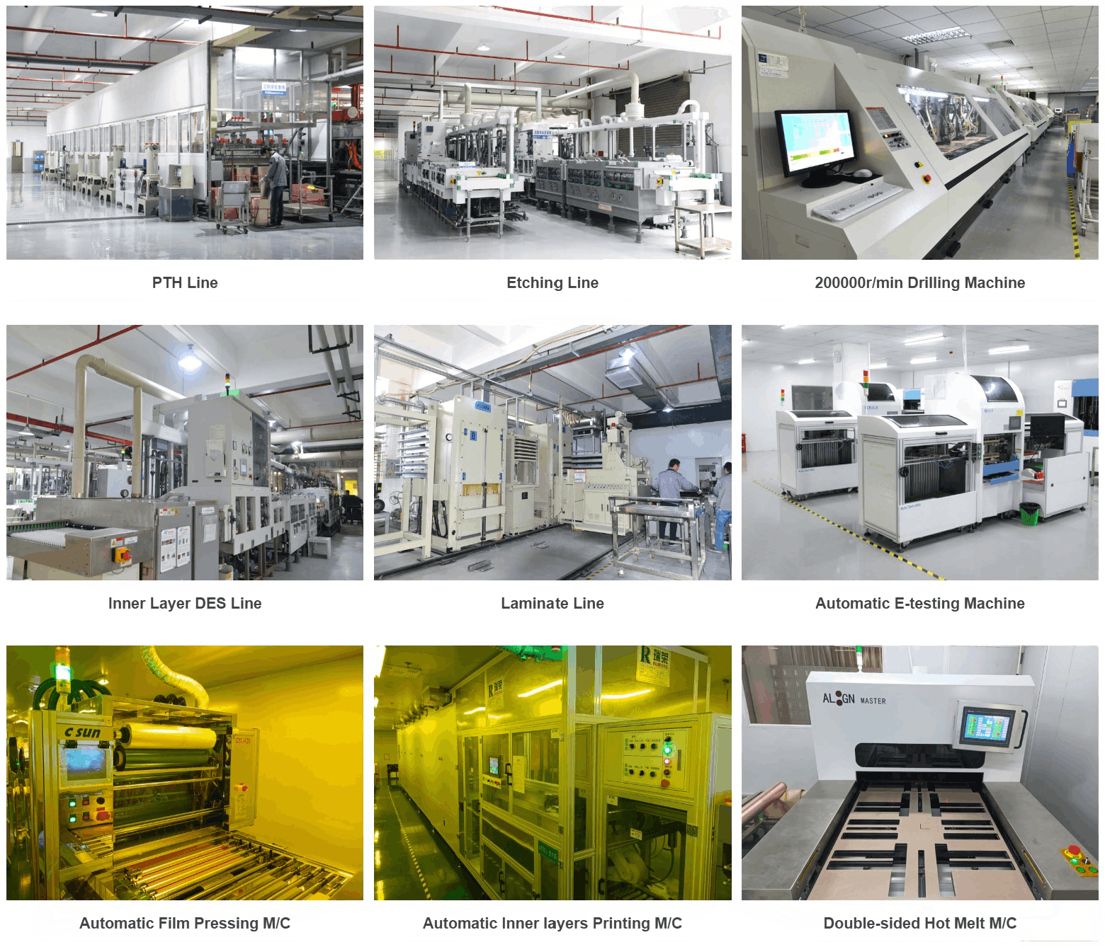PCB Machines