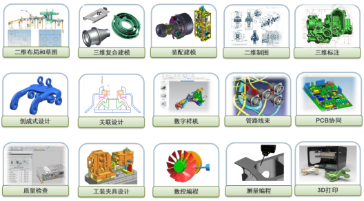 CAD/CAM产品设计制造 ·NX