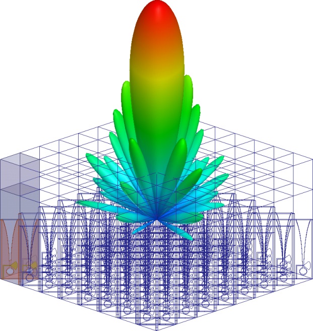 �������� | BoostHEAT��˾ʹ��Cradle scFlow��������Ч��¯