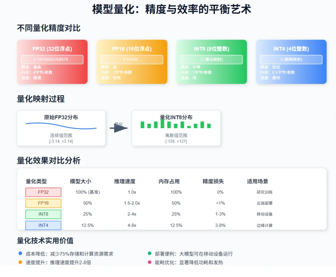 一文彻底搞懂 OpenClaw 的架构设计与运行原理（万字图文）