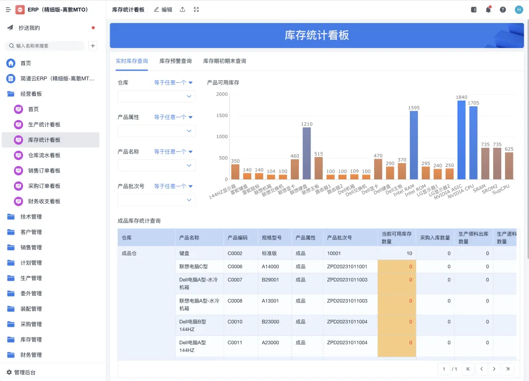 限时免费下载：大型央企数据治理企业架构数字化转型规划解决方案