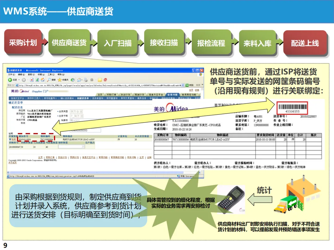 限时免费下载：美的芜湖MES项目需求方案