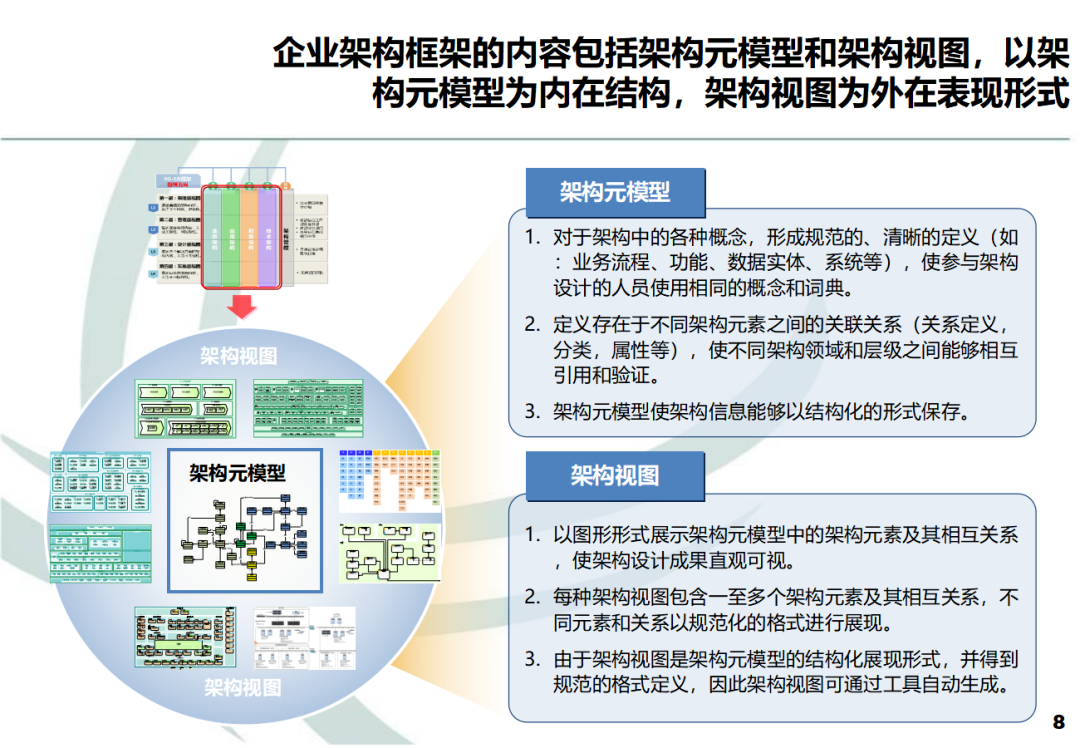 限时免费下载：企业架构概述及典型设计