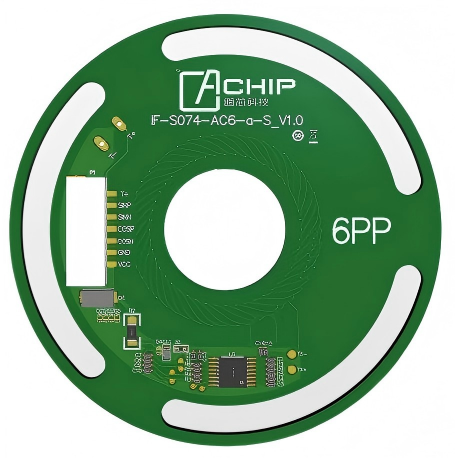 电涡流传感器----IPS系列----IF-S074-AC6A