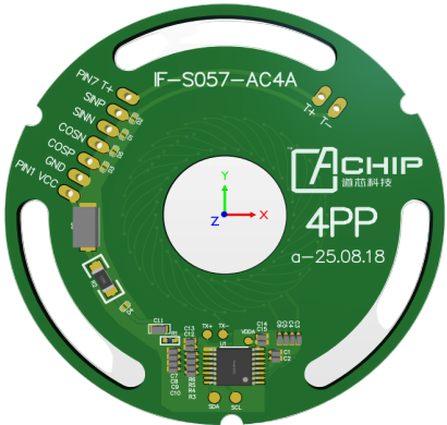 电涡流传感器----IPS系列----IF-S057-AC4A