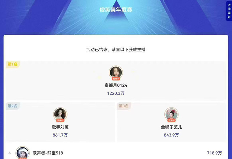 星光加冕，荣耀定格！俊英美传媒 2025 年度公会赛前 10 名榜单正式揭晓