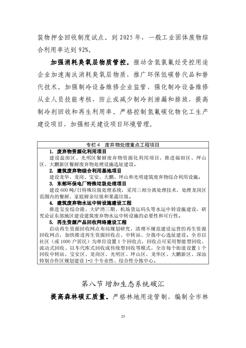 深圳市应对气候变化“十四五”规划_28.png