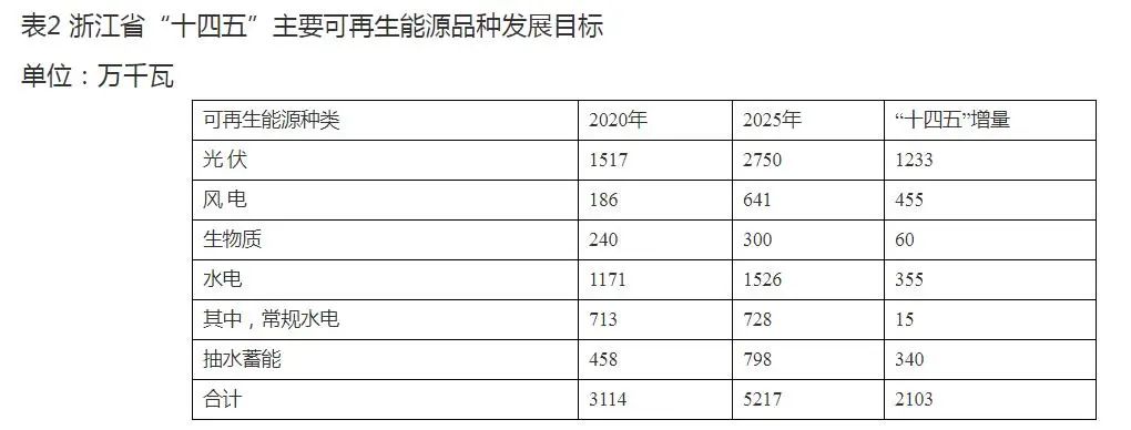 360截图20210623151122950.jpg