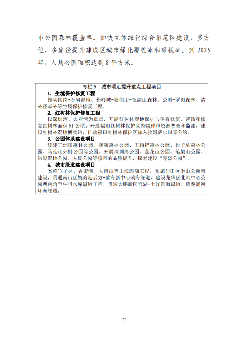 深圳市应对气候变化“十四五”规划_30.png
