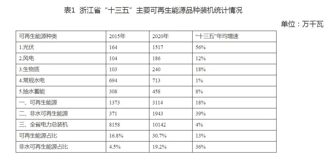 360截图20210623151047617.jpg