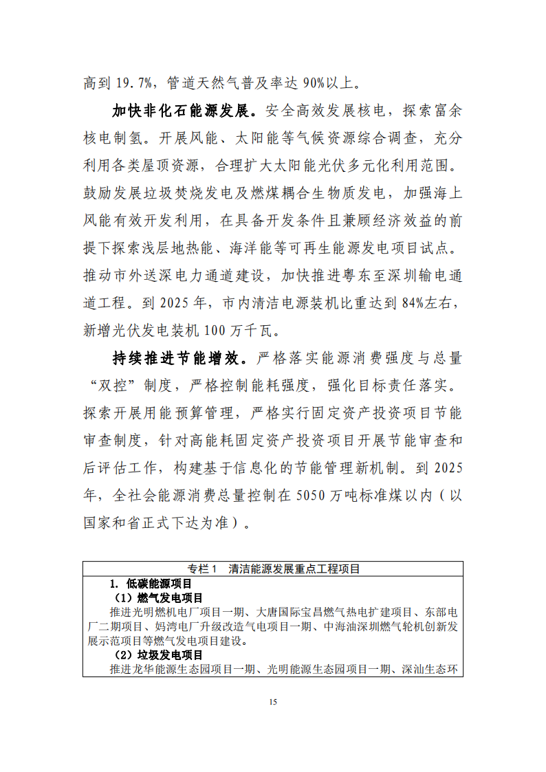 深圳市应对气候变化“十四五”规划_18.png