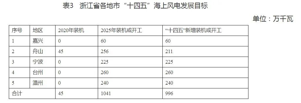 360截图20210623151138505.jpg
