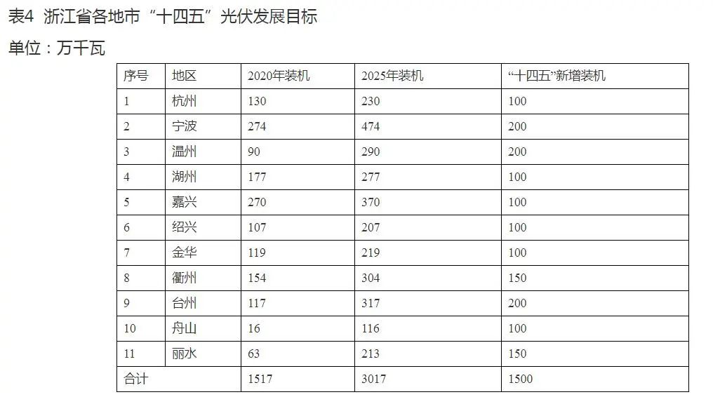360截图20210623151144825.jpg