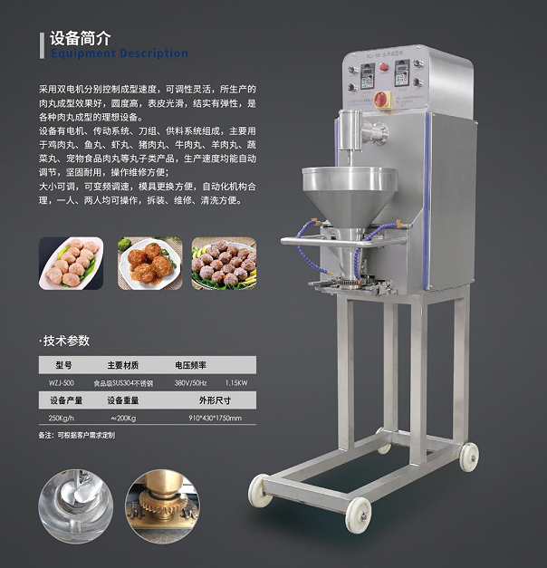 Meatball Molding Machine
