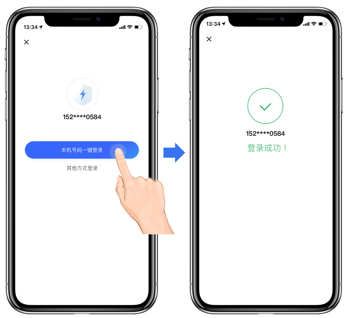 一键登录产品简介