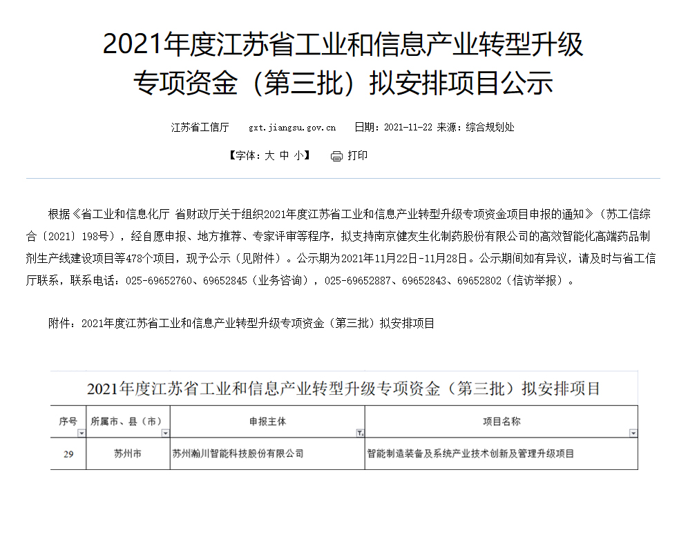 喜报|best365唯一官网入选2021年度江苏省工业和信息产业转型升级专项资金项目