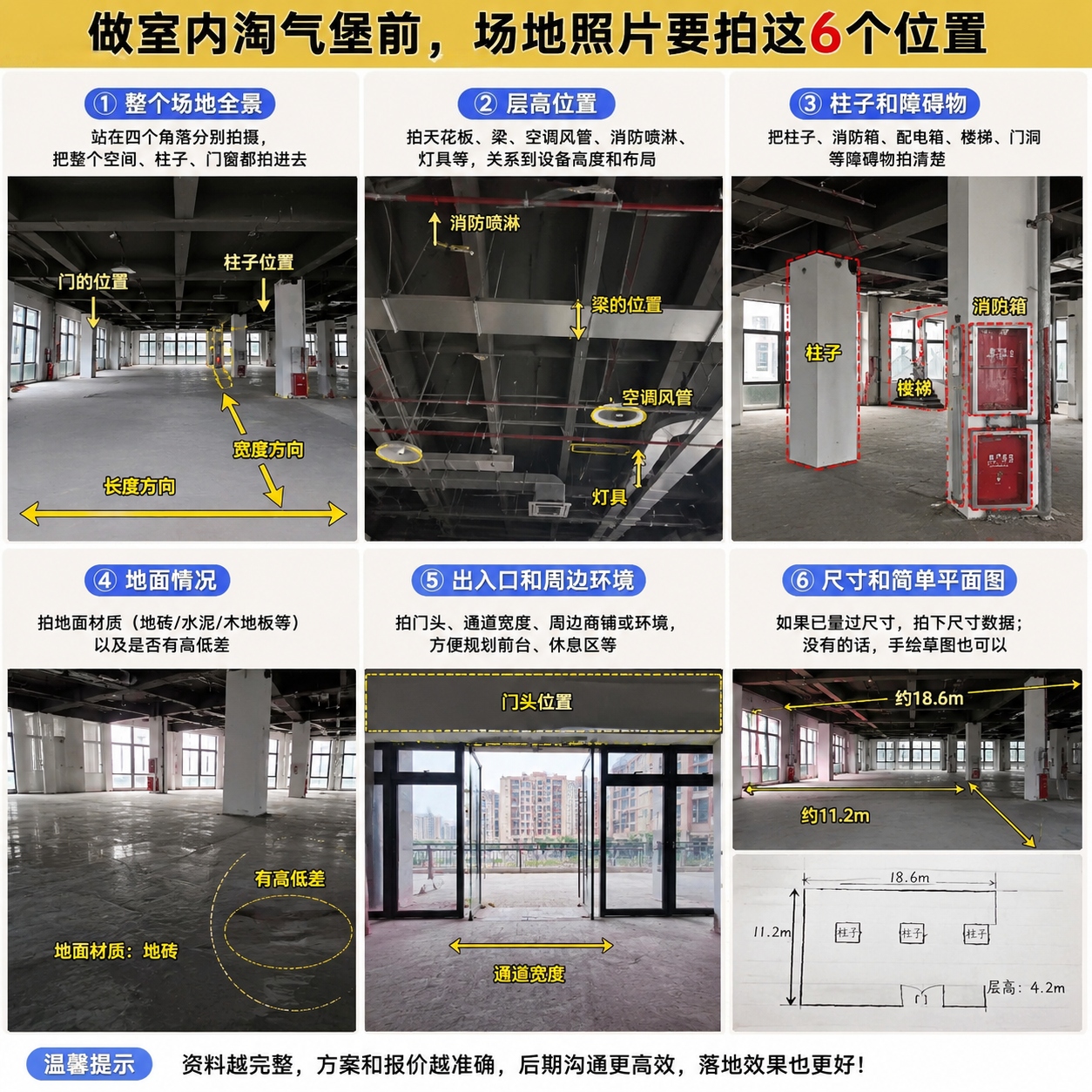 室内淘气堡场地拍摄资料清单,展示场地全景、层高、柱子、消防、地面、出入口和尺寸等需要确认的信息。