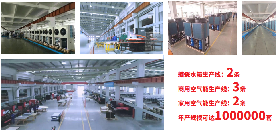 公司战略合作热泵生产企业生产基地,投资1000多万,拥有超低60P实验室、焓差实验室、数据监控中心、长期运行实验室,其中,超低温实验室可满足-35℃到55℃极限工况测试要求, 覆盖1KW—500KW制热量产品,覆盖防爆和消音工况,可测试热泵热水机、热泵冷暖机、热泵泳池机和热泵烘干机四大品类产品,含括空气源/水源/地源热泵。
热泵基础技术研究院以热泵产业底层技术研究为核心,人才构成以博士、硕士为主力,侧重于制冷原理及机理、新型环保冷媒、系统噪音及振动控制、热泵蒸汽化超高温应用、AI智能节能技术、热泵储能及物联网等热泵领域基础及前沿技术研究。