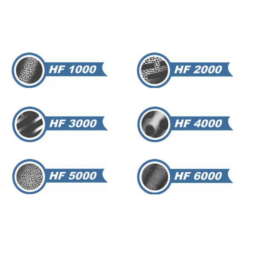 Hardfacing Types Of Stabilizer