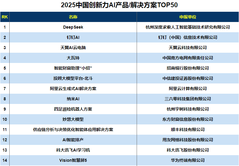 企业微信截图_17489996694485