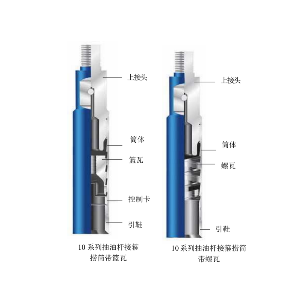 10系列抽油杆接箍捞筒