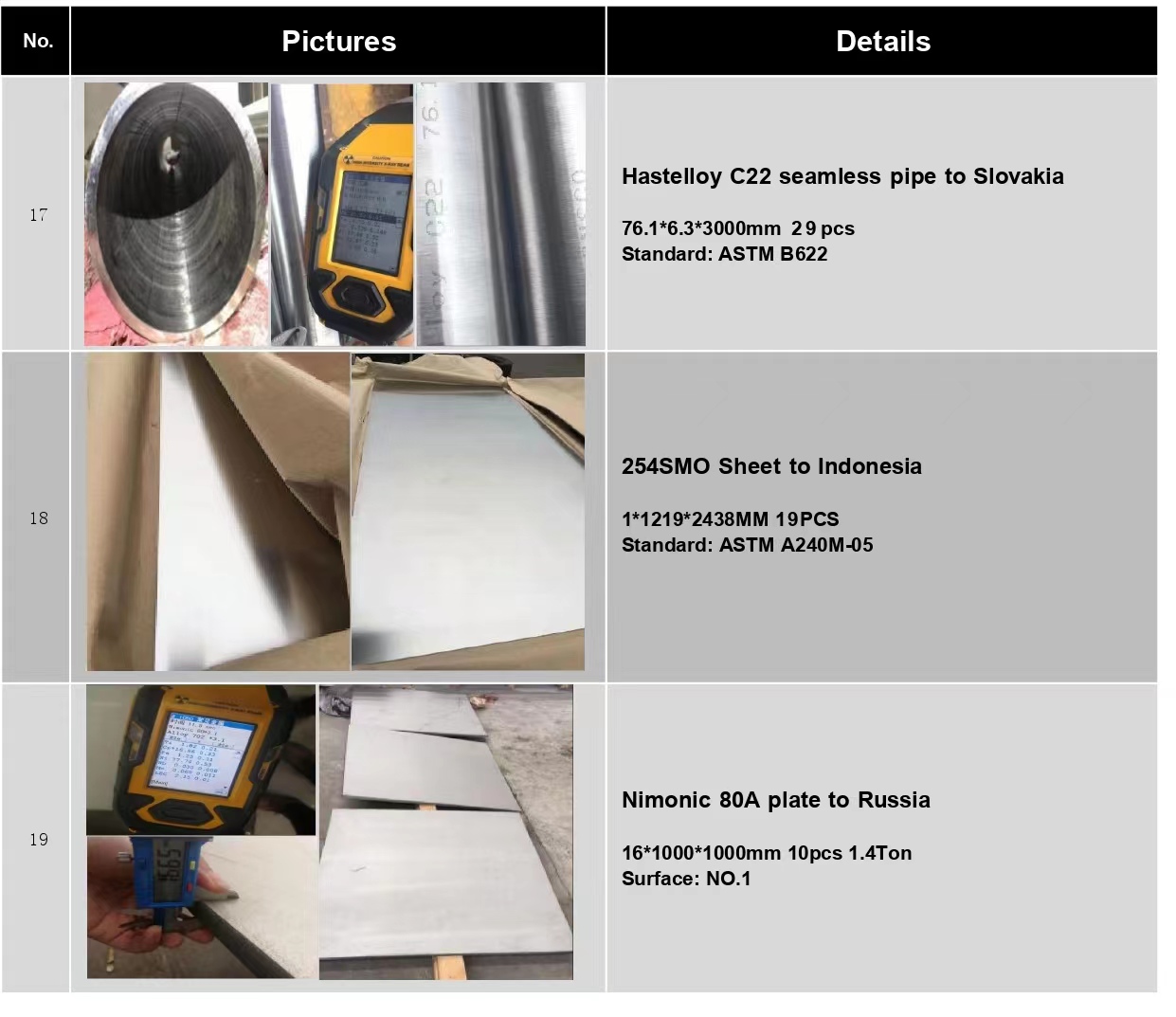 Stainless Steel Square Pipe 316 Stainless Steel 201 Pipe Fitting 316l stainless-steel-square-pipe-316-stainless-steel-201-pipe-fitting-316l