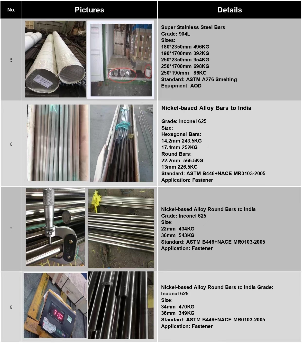 Stainless Steel Square Pipe 316 Stainless Steel 201 Pipe Fitting 316l stainless-steel-square-pipe-316-stainless-steel-201-pipe-fitting-316l