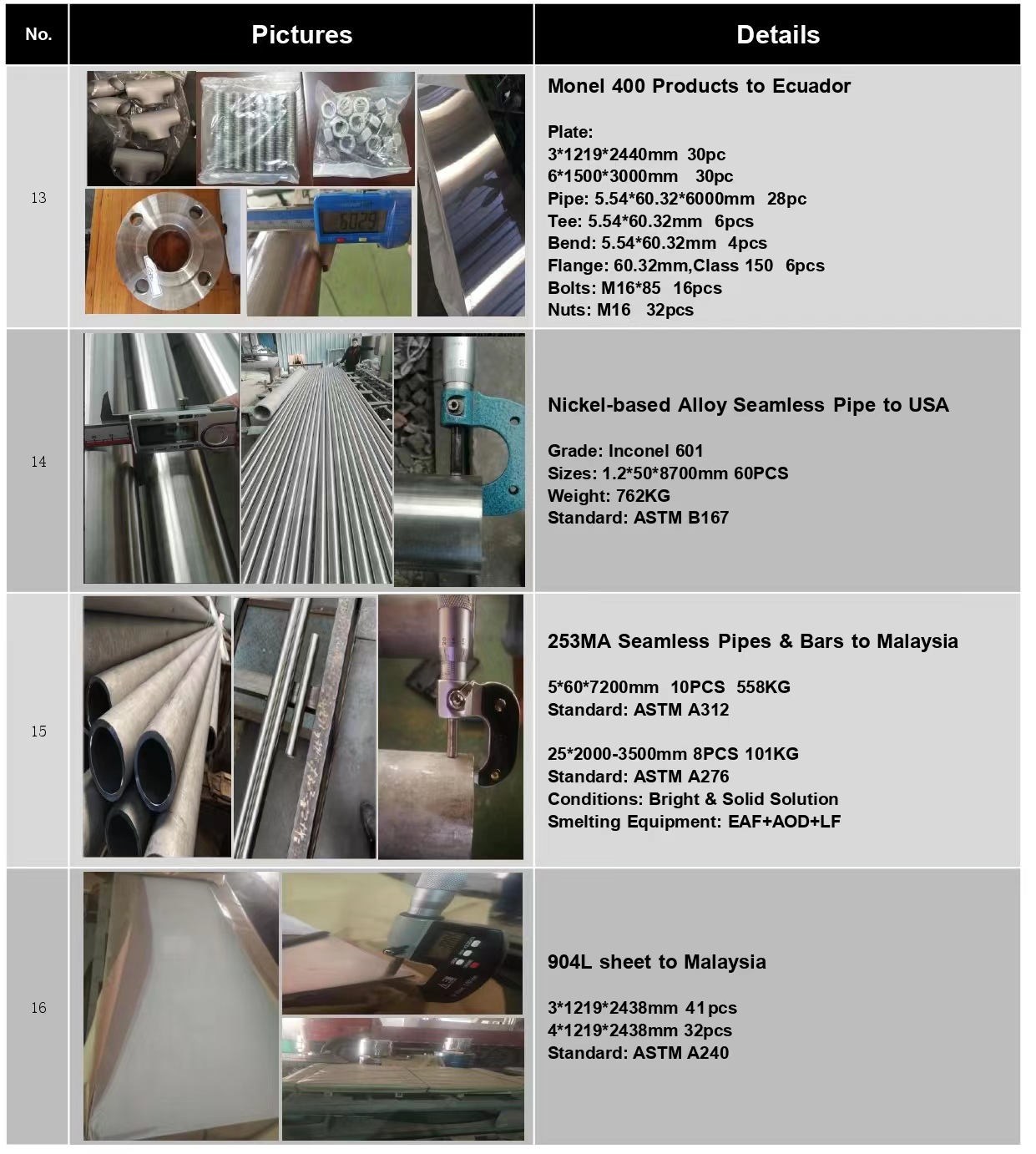 stainless-steel-square-pipe-316-stainless-steel-201-pipe-fitting-316l