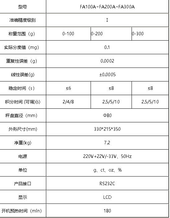 分析天平