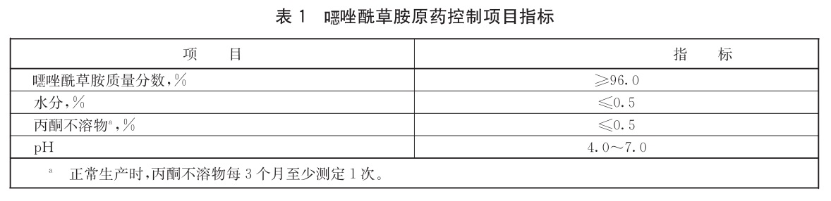 艾瑞斯微量水分测定仪