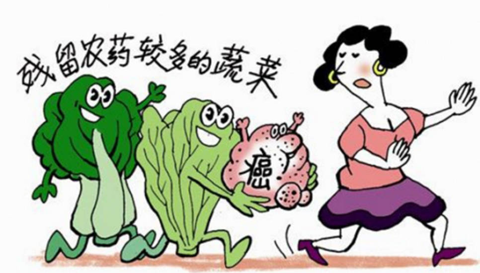 农产品中农药残留限量标准