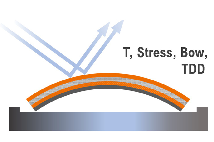 STREEM:AlGaN-Strain Engineering