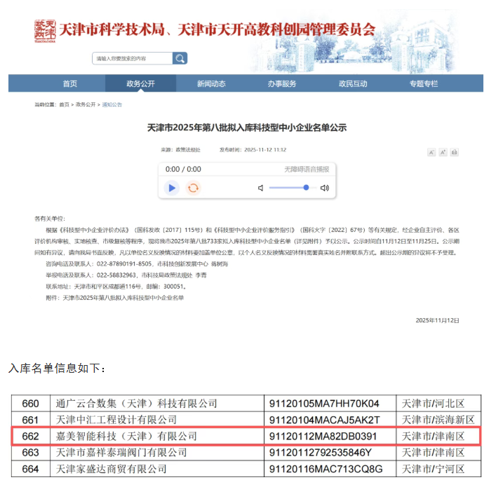 喜报 | 园区企业嘉美智能科技（天津）有限公司拟入库天津市2025年第八批科技型中小企业名单。