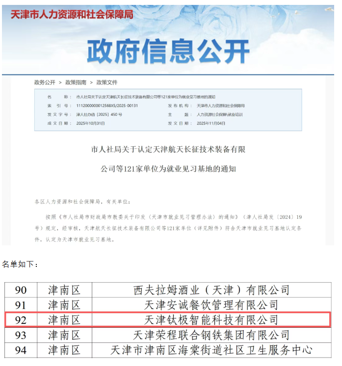 喜报 | 园区企业天津钛极智能科技有限公司获批天津市就业见习基地