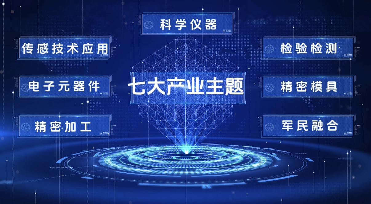 2026年天津高端精密仪器产业园,企业崛起的新力量