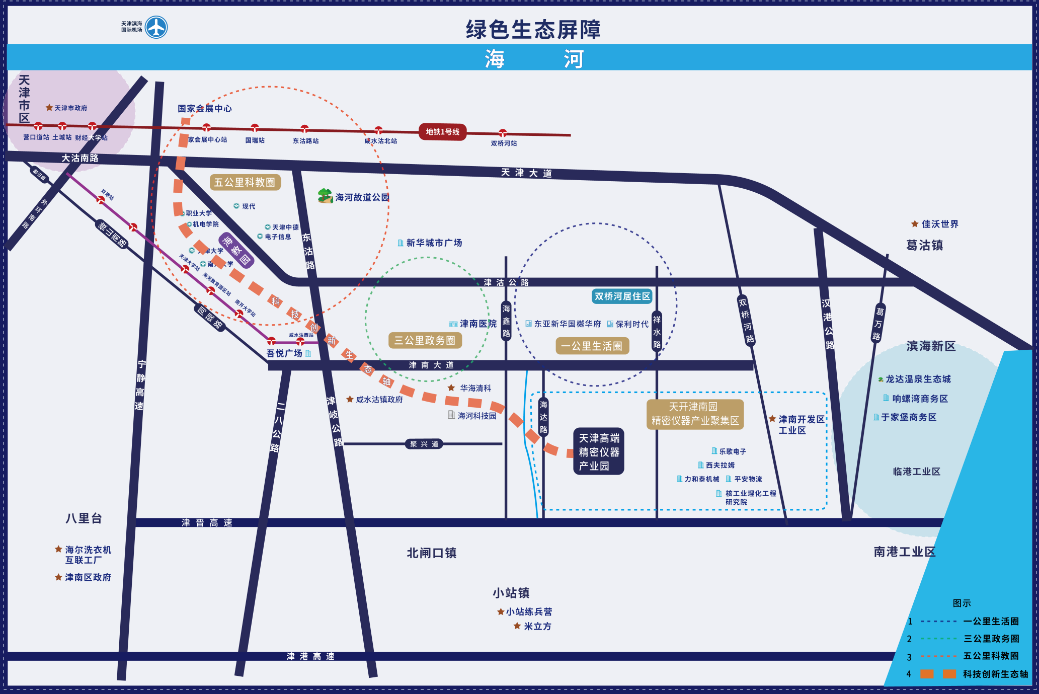 选址即选圈｜津南核心——占位黄金产业三角专为精密仪器企业定制
