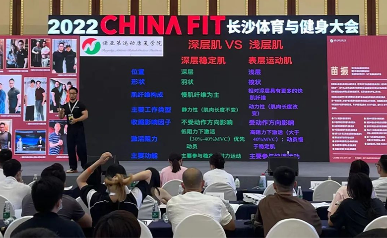 2022Chinafit长沙体育与健身大会圆满落幕