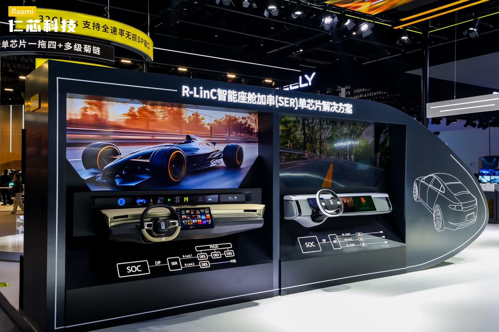 仁芯科技32Gbps车载高速SerDes重磅亮相2026北京车展，国产高速传输芯片加速上车