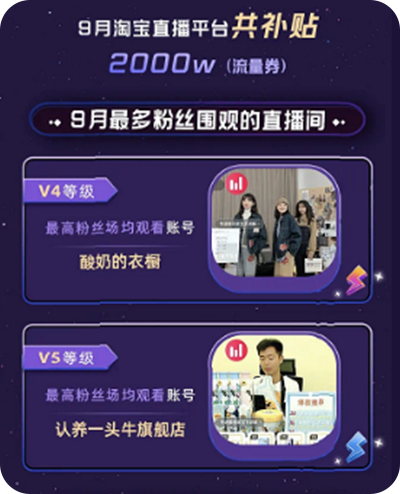 三星天猫合作伙伴