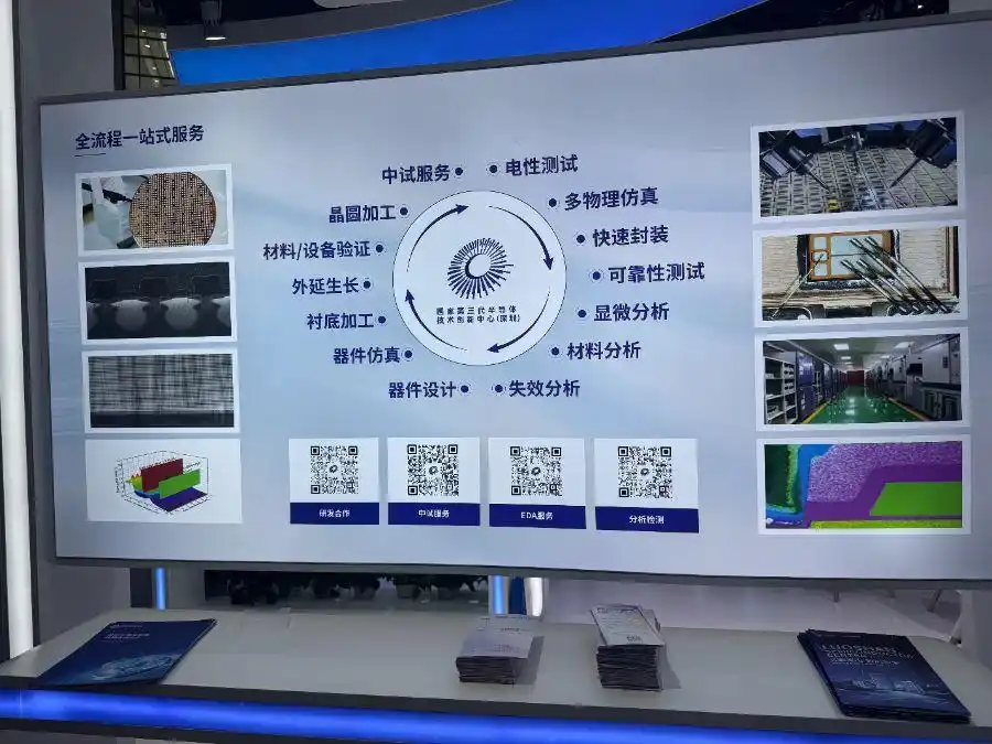 21世纪经济报道 | 先进功率半导体研发国家队，深圳平湖实验室甩出王炸