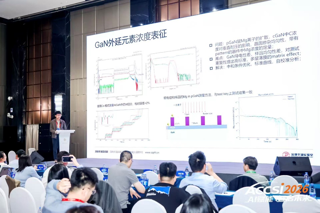 应用案例引领，检测赋能产业：深圳平湖实验室分析检测中心参加第三代半导体检测技术创新与应用论坛并做特邀报告