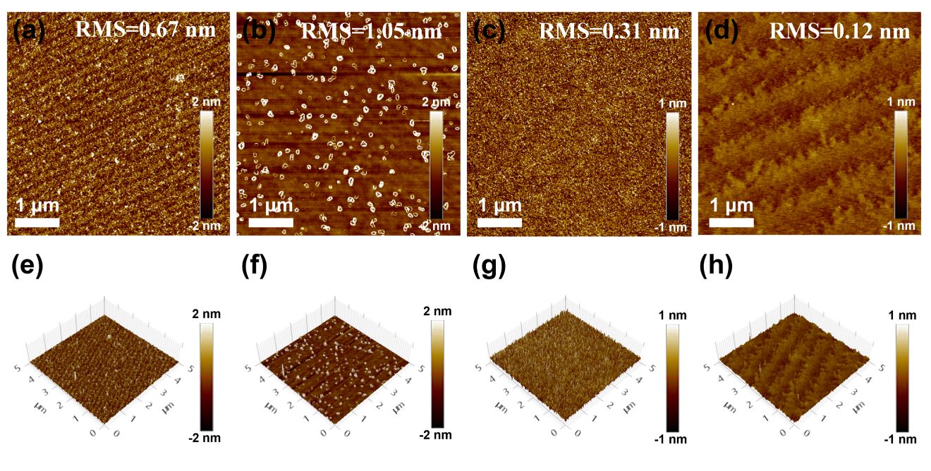 深圳平湖实验室陈嘉祥博士在国际期刊《Journal of Vacuum Science & Technology A》发表科研成果