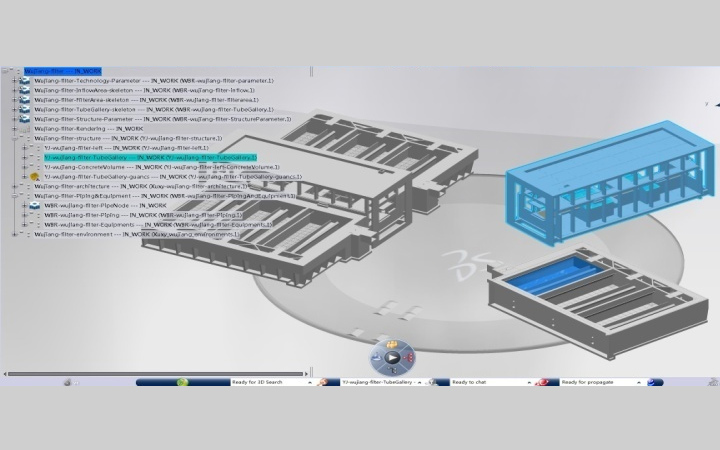 Collaborative Design