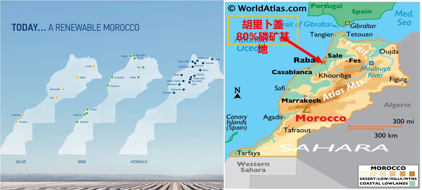 1.光照资源 — 8500MJ/M2/3200小时以上，四季均匀，经CMA实测数据/CWERA气候学推算/卫星数据
2.风力资源 — 9-11米/秒/2000小时，风能密度为200-300W／m2，四季均匀，1.5-2.0MW陆上风机
3.合作距离 — 风/光电-制氢-绿氨 – 磷矿-口岸等均在200公里以内，拥有公路/铁路/电网/生活设施
4.水利资源 —满足大约年50万吨供水
5.农光互补+抽水蓄能
6.政府优惠政策（税收等）
7.劳动力条件
8.无自然灾害
9.地价低廉
10.接入系统
11.交通运输
12.生活条件
13.无矿产资源压覆
14.无政治争议
15.水文地质
16.环评报告
17.购电协议
18.租赁协议